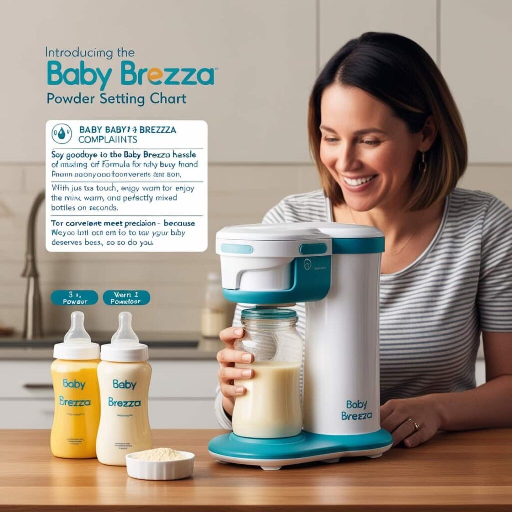 Baby Brezza to Prepare Formula