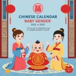 The Chinese calendar baby gender 2025